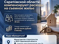 Молодым семьям Саратовской области компенсируют расходы на съемное жилье