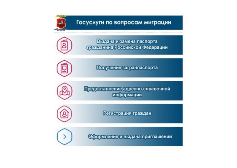 Виды государственных услуг. Госуслуги миграция. Госуслуги ОВМ. Государственные услуги в сфере миграции. Госуслуги в электронном виде МВД.