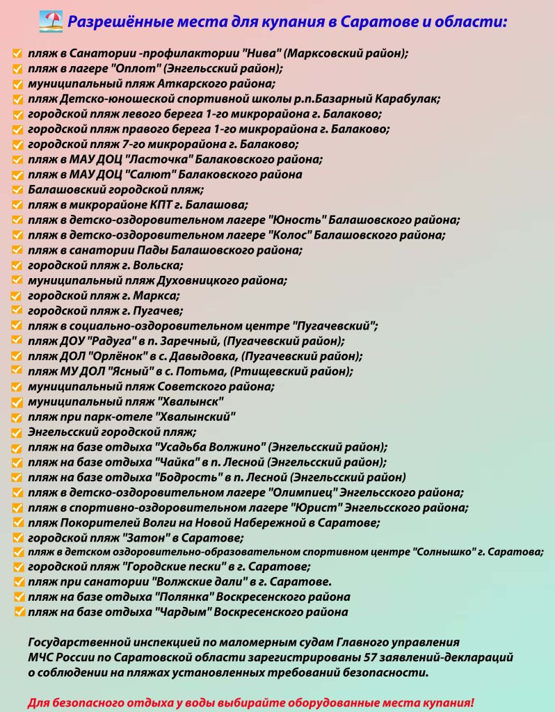 Разрешённые места.jpg Разрешённые места.jpg