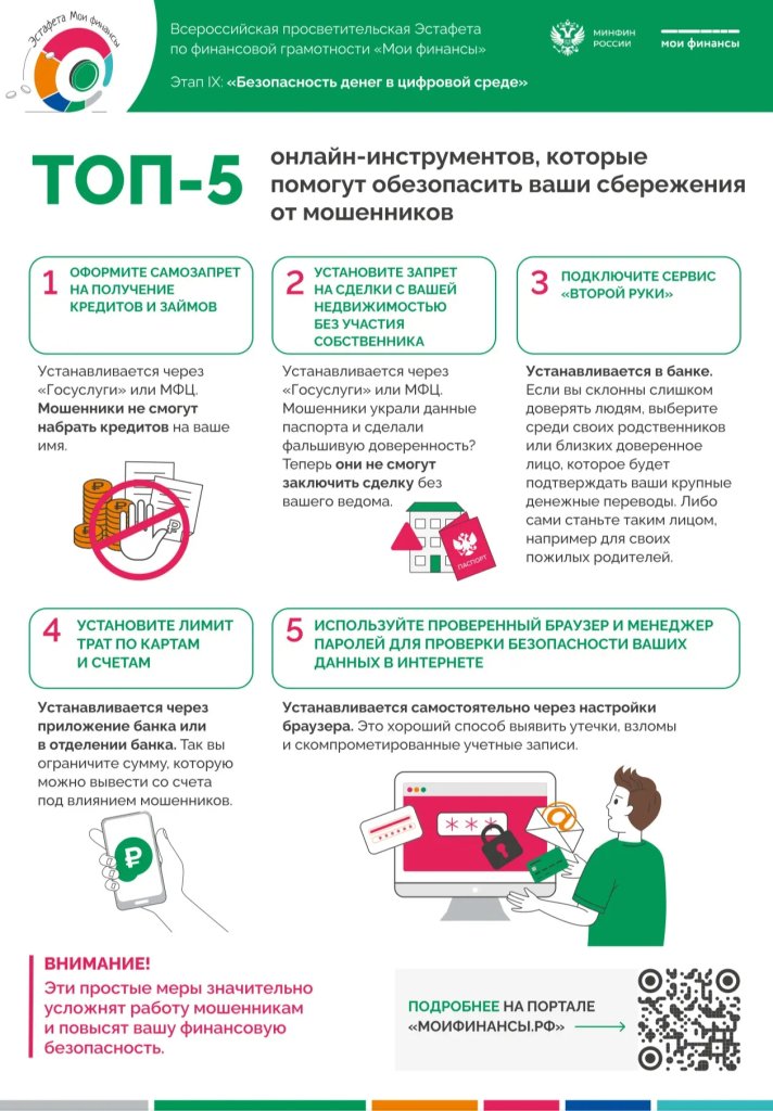 ТОП-5 онлайн инструментов, которые помогут обезопасить ваши сбережения от мошенников .jpg