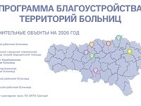 Определены дополнительные  (https://t.me/busargin_r/10096)учреждения здравоохранения Саратовской области, территории которых отремонтируют в 2026 году по региональной программе