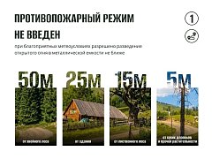 В регионе действует особый противопожарный режим 