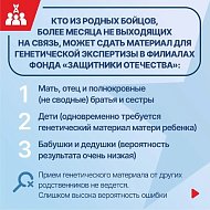 В Фонде «Защитники Отечества» помогают в поиске военнослужащих
