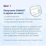 С 1 января 2025 года вступили в силу новые правила покупки сим-карт иностранными гражданами