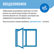 Воздухообмен в доме с газом. Почему он жизненно необходим для эксплуатации газовых приборов?