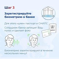 С 1 января 2025 года вступили в силу новые правила покупки сим-карт иностранными гражданами