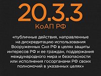 За дискредитацию использования Вооруженных Сил Российской Федерации житель Саратова привлечен к ответственности